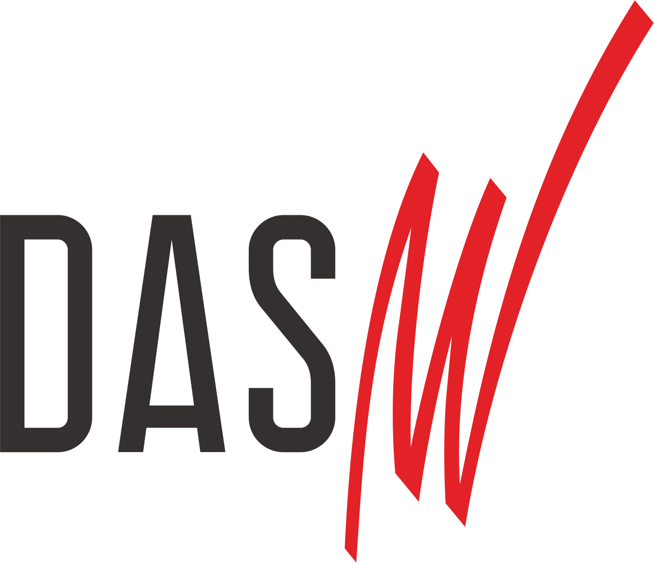 DASM Group